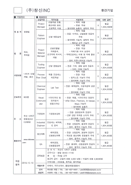 창신INC_채용.