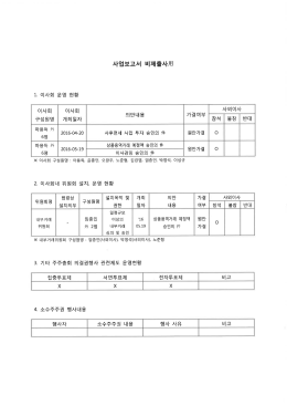 이사회 활동 내역_롯데정보통신
