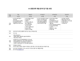 LG 생명과학 채용 분야 및 지원 요령