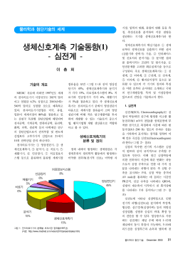 생체신호계측 기술동향(1)