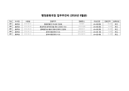 2016. 8월 업무추진비 집행내역(전체).xlsx