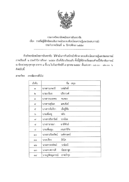 คลิ๊ก... - วิทยาลัยพณิชยการอินทราชัย