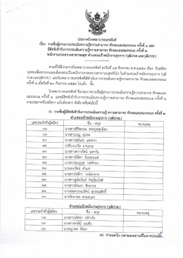 รายชื่อผู้ผ่านการประเมินสมรรถนะครั้งที่ 1 และมีสิทธิเข้ารับการประเมิน