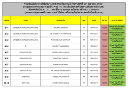 รายชื่อผู้เดินทางไปทางานสาธารณรัฐเกาหลี วันจันทร์ที่ 10 ตุลาคม 2559