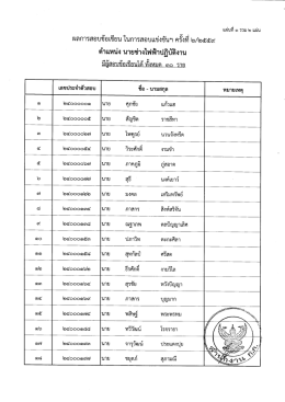 Page 1 ผลการสอบข้อเขียน ในการสอบแข่งขันฯ ครั้งที ๒/๒๕๕๙ ตำแหน่ง