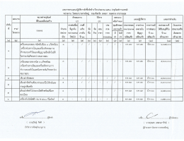 Page 1 e_ษe – –– 4/- # – 24 - 9 - - ๘ - - - 1 - - - - - - - ,