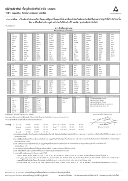 Marginable List (TSFC)