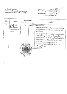 คุณลักษณะ - มหาวิทยาลัยราชภัฏสงขลา