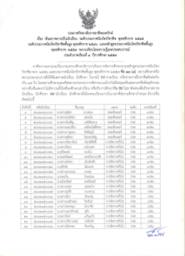 รายละเอียดแนบท้ายประกาศ - วิทยาลัยการอาชีพองครักษ์