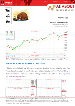 7 ตุลาคม 2559 SET INDEX 1513.86 Volume 50999