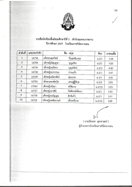 Page 1 * 10 u/ ๘ … = * * = = = – น. - รายชื่อนักเรียนชันมัธยมศึกษาปีที 2