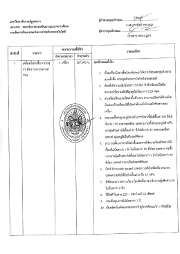 คุณสมบัติ - มหาวิทยาลัยราชภัฏสงขลา