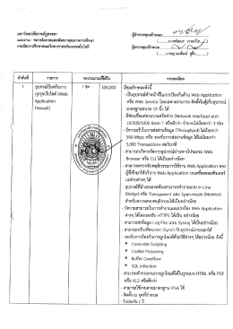 คุณลักษณะ - มหาวิทยาลัยราชภัฏสงขลา