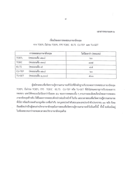 เอกสารหมายเลข 2