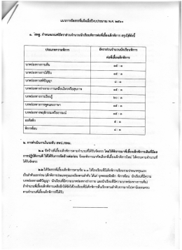 Page 1 - لیے سو هے แนวการจัดสรรทีแจ้งเมือปีงบประมาณ N.f. endo o