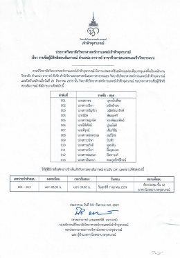 รายละเอียด - โรงพยาบาลจุฬาภรณ์