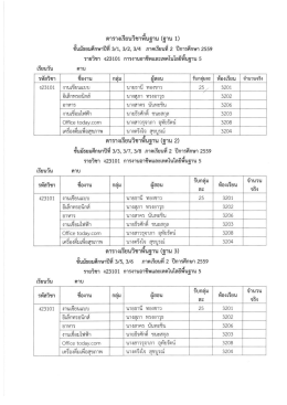 รายวิชาพื้นฐานระดับชั้น ม.3