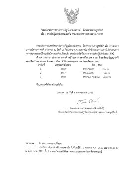 ประกาศรายชื่อผู้มีสิทธิ์สอบแข่งขัน ตำแหน่ง อาจารย์ชาวต่างประเทศ