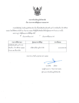 รายละเอียด - โรงเรียนภูเก็ตวิทยาลัย