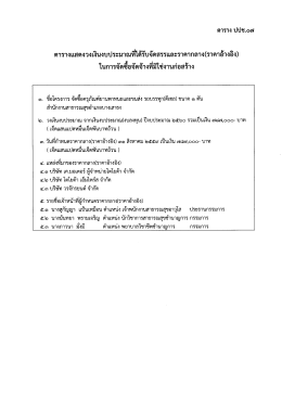 ตาราง ปปช.