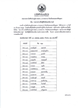 ประกาศรายชื่อผู้มีสิทธิสัมภาษณ์18เมย.57