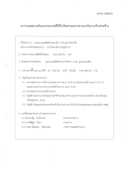 Page 1 ---- ตาราง ปปช.01 ตารางแสดงวงเงินงบประมาณที่ได้รับจัดสรรและ