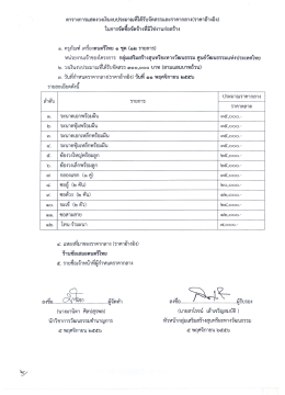 ในการจัดซื้อจัดจ้างที่มิใช่งานก่อสร้าง