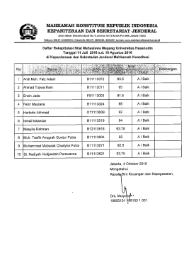Daftar Rekapitulasi Nilai Mahasiswa Magang Universitas Hasanudin