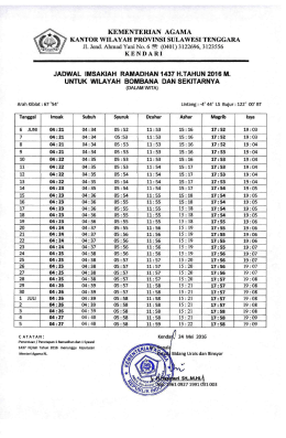 kab. bombana - Kemenag Sultra