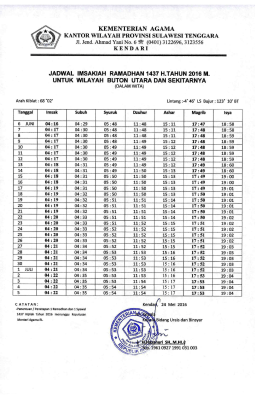 kab. buton utara - Kemenag Sultra