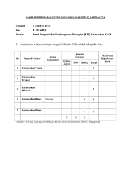Laporan Karhutla Kalimantan_20161005 Format: pdf | Size