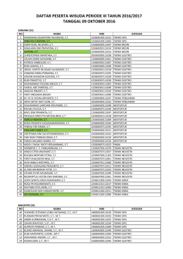 daftar peserta wisuda periode iii tahun 2016/2017