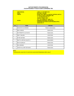 daftar peserta tes kesehatan calon pegawai pt wijaya karya (persero)