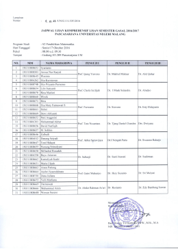 - Pascasarjana Universitas Negeri Malang