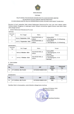 Ralat Jadwal Pelaksanaan WawancaraTes Lisan dan Kode Jabatan