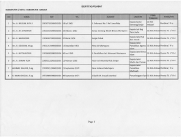 Data Identitas Pejabat