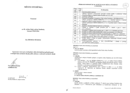 Usnesení ze 40. schůze Rady města Studénky konané 29.09.2016