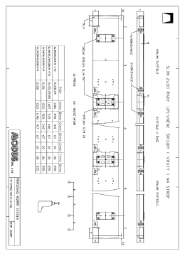 Mont&aacute;žn&iacute; rozměry 2x do řady