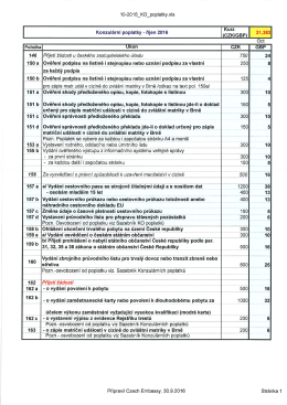 10-2016_KO poplatky