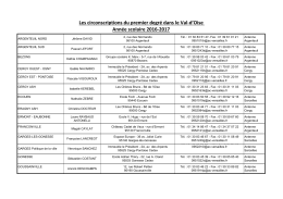 Liste des circonscriptions du premier degré et des inspecteurs de l