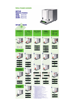 Notice d`emploi sommaire Balances d`analyse AE50, AE100, AE200