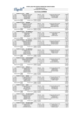 résultats individuels