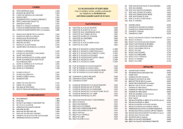 Télécharger la carte ()