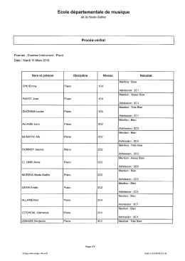 Les résultats d`examen au 10/05/2016