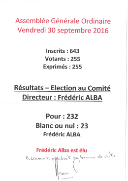 Résultats de l`éléction au Comité Directeur