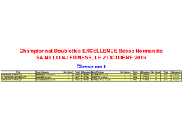 Championnat Doublettes EXCELLENCE Basse Normandie SAINT