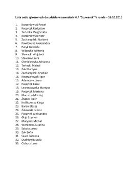 Lista osób zgłoszonych do udziału w zawodach KLP "Szuwarek" V