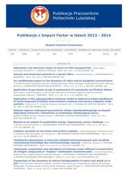 Publikacje z Impact Factor w latach 2013