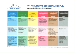 Jak prawidłowo segregować odpady