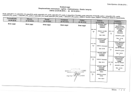 3 rok studia niestacjonarne pierwszego stopnia BW (cywile)